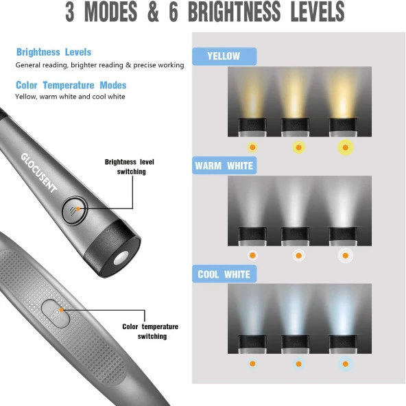 Glocusent Led Kitap Okuma Lambası 3 Renk - Şarj Edilebilir - 2