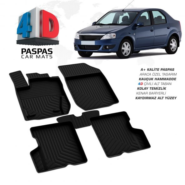 SANDERO 4D ARACA ÖZEL HAVUZLU PASPAS 2008 2009 2010 2011 2012 2013 - Resim 7