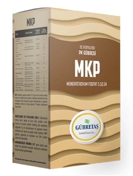 Çotanak Plus, Dermin, MKP, Bestgreen, Forceful Amino içermektedir. - 4