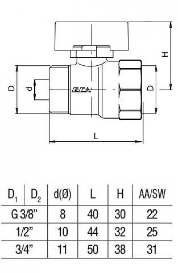 Eca 1/2" Mini Küresel Valf - Kırmızı Volanlı 102122028 - 2