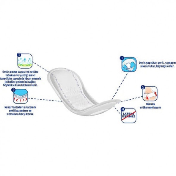 Canped Mesane Pedi Orta Boy Normal 240'lı Avantaj Paketi - Resim 8