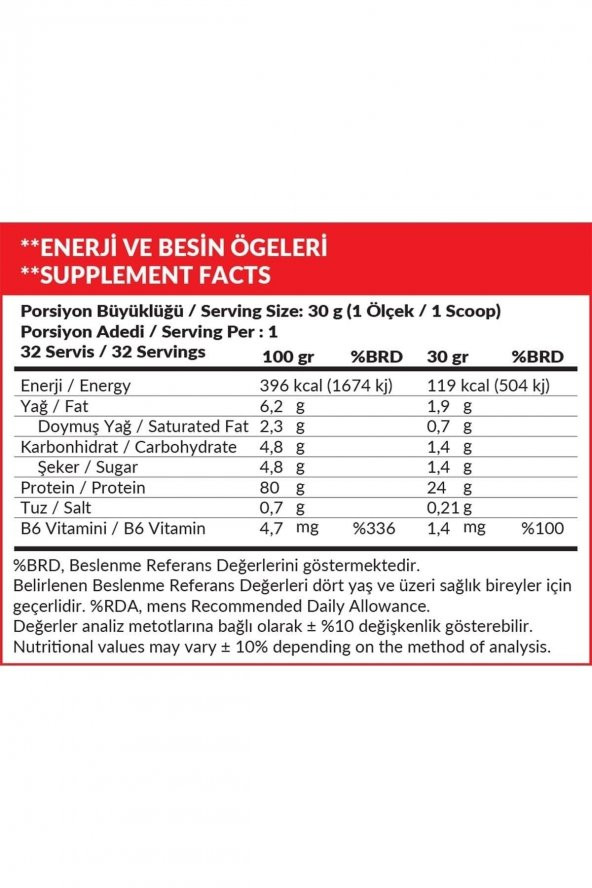High Nutrition Whey Protein 960 gr Çikolata Aromalı Protein Tozu 24 gram Protein - 2