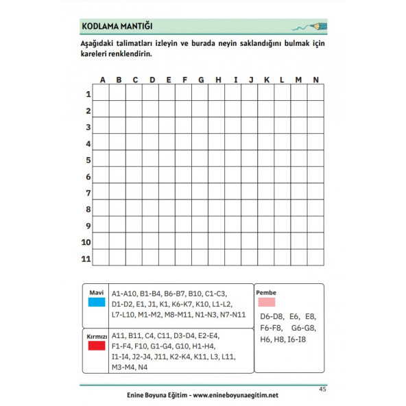 Çocuklar İçin Kodlama Eğitim Seti (5-11 Yaş İçindir) - 7