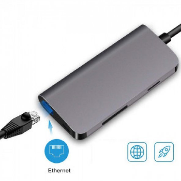 CODEGEN CDG-CNV40 TYPE-C TO 3.0/HDMI/TYP-C/RJ45/SD - 4