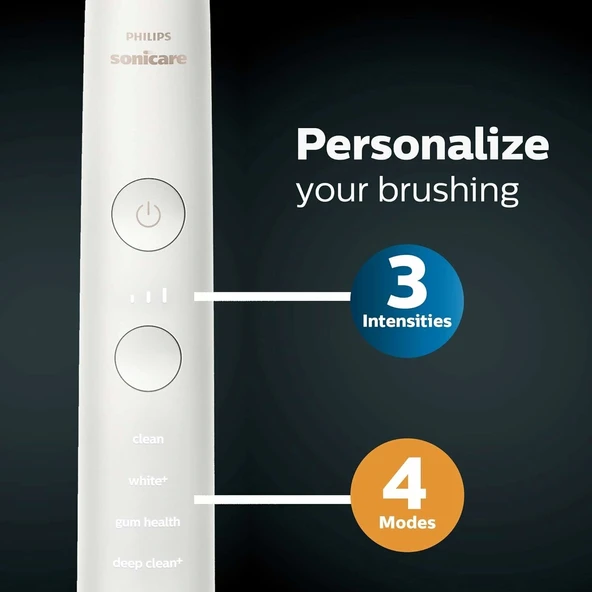 Philips Sonicare DiamondClean Smart 9300 Elektrikli Diş Fırçası - Rose Gold - 4