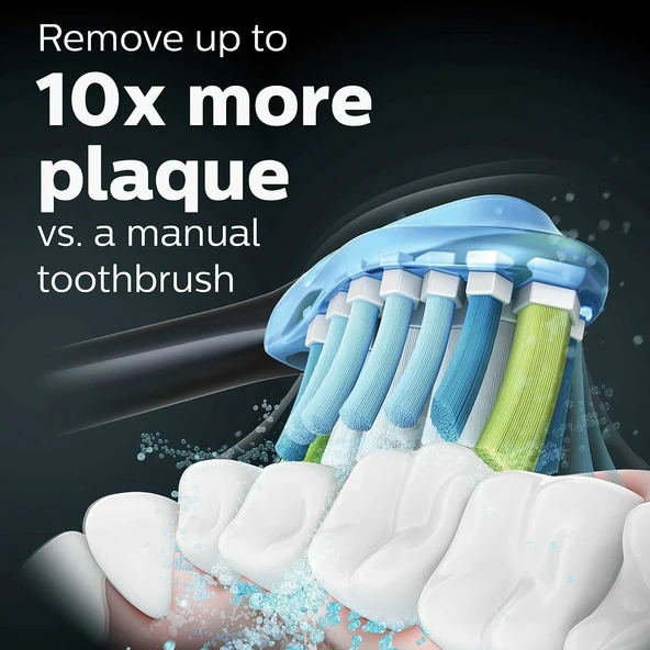 Philips Sonicare ExpertClean 7500, Şarjlı Elektrikli Diş Fırçası - Siyah - 2