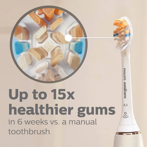 Philips Sonicare 9900 Prestige Şarj Edilebilir Elektrikli Diş Fırçası - Lacivert - 3