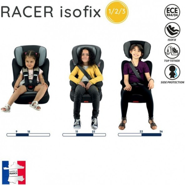 Nania Racer 9-36 Isofix Oto Koltuğu - Grey Tech - 4