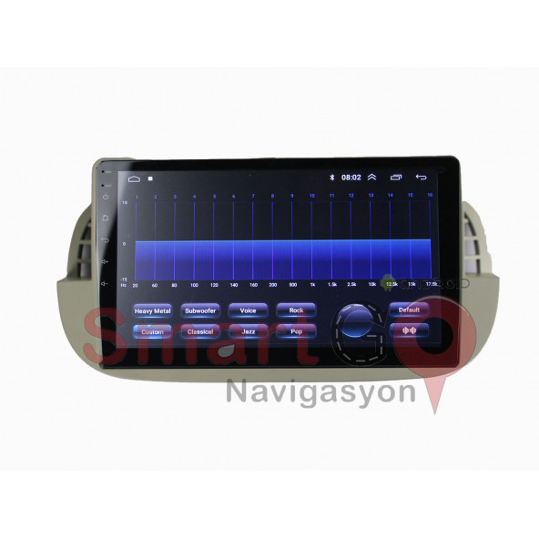 Fiat 500C 2011-2015 4 Gb Multimedya Kamera Dahil