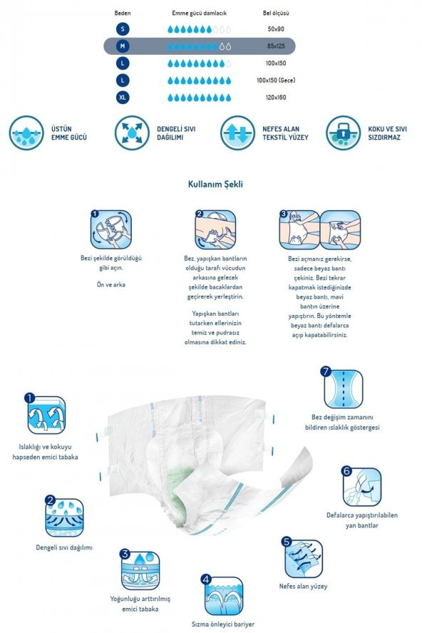 Canped Hasta Bezi Yetişkin Bel Bantlı Polietilenli M-Orta Boy 150 Adet - Resim 4