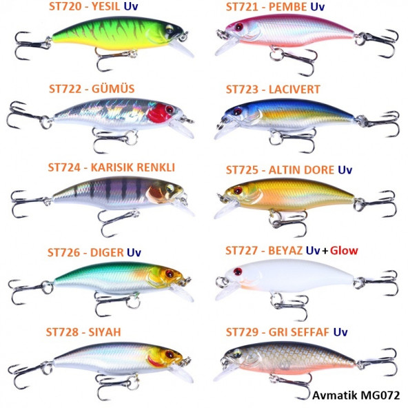 Avmatik MG072 Sinking 5 Cm Suni Yem