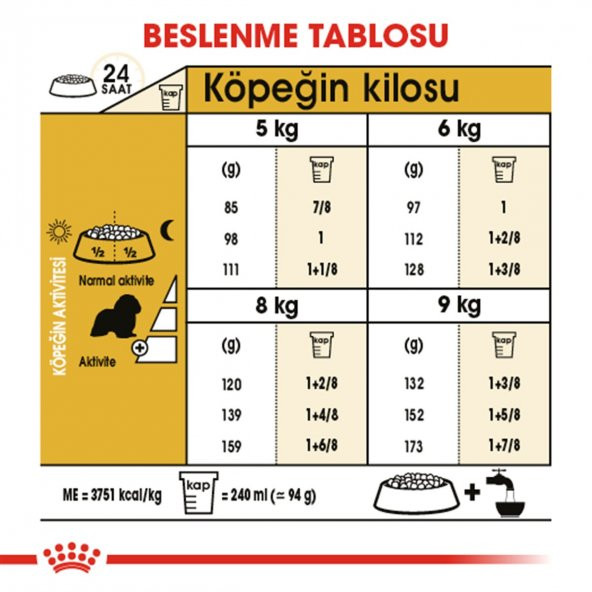 Royal Canin Cavalier King Charles Adult 1.5 Kg - 6