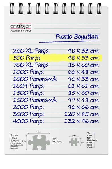 Anatolian 500 Parçalık Puzzle - Şımarık Kediler 3632 - 4