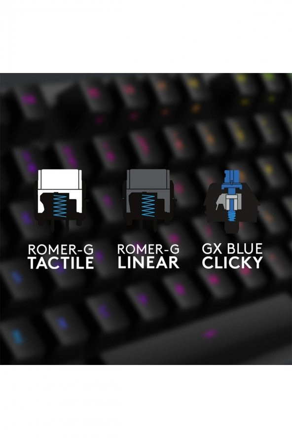 Logitech G512 Carbon Lightsync GX Brown Switch RGB Mekanik Türkçe Oyuncu Klavyesi 920-009353 - 3