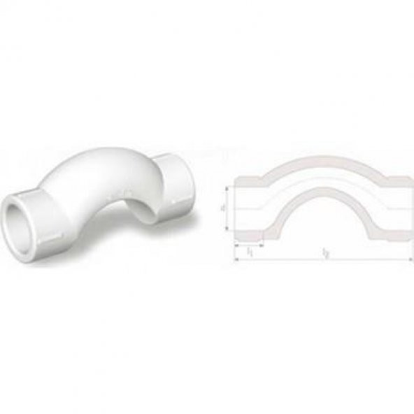 PPRC C Kavis 32 MM. - 1