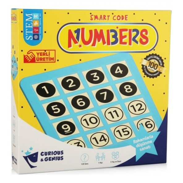 Pal Numbers - 3