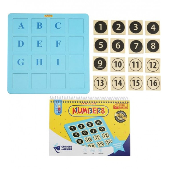 Pal Numbers - 4