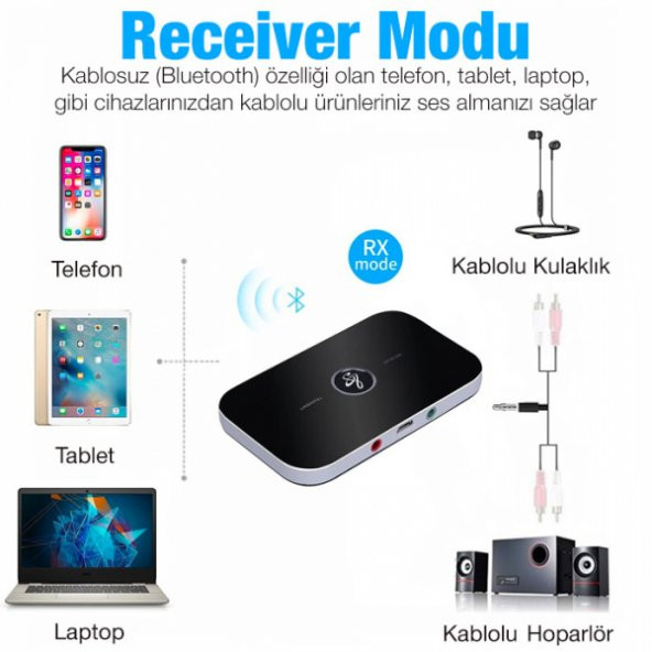 Ally 2in1 Kablosuz Bluetooth 5.0 Ses Alıcı Verici Receiver Transmitter Adaptör - 3