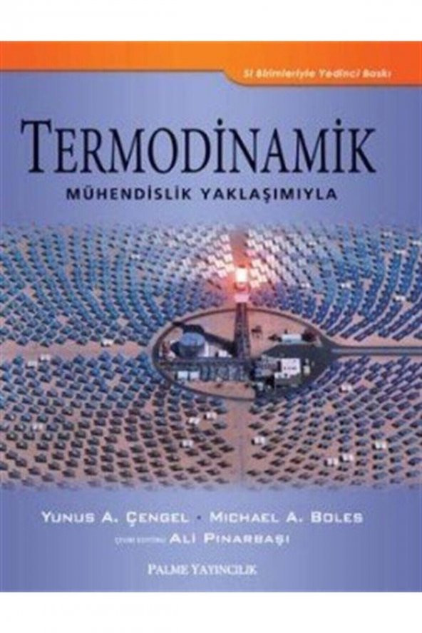 Termodinamik