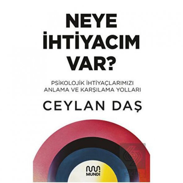 Neye İhtiyacım Var?