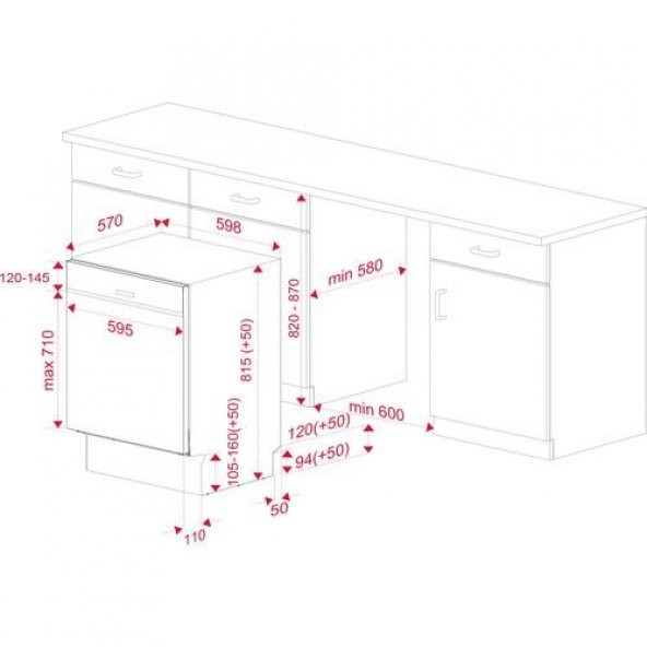 TVT 60 BK +HAK 629 BK BUHAR +GBC 64002 BK+ML 820 + DSI 46750 - 9