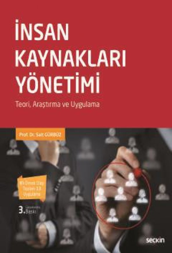 İnsan Kaynakları Yönetimi