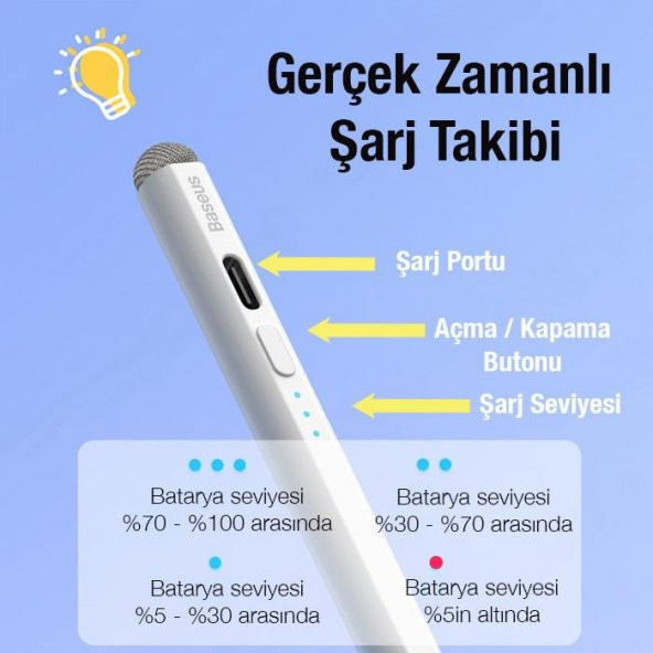 Baseus Led Işıklı Aktif Pasif Vers Avuç İçi Reddetme Şarjlı Kapasitif Stylus Tablet Dokunmatik Kalem - 2