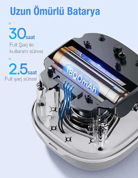 Baseus Mini 360 Derece Ses Dağılımı Dokunmatik 1800mAh Şarjlı 3 Modlu Bluetooth Hoparlör Ses Bombası - 11