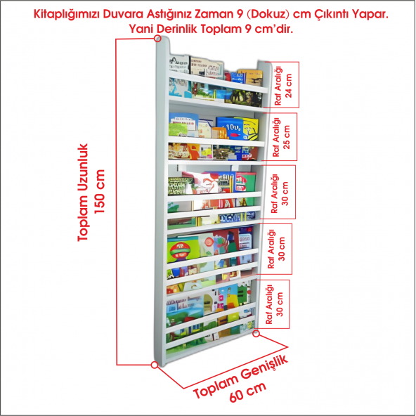 Carmen Serisi 5 Raflı Montessori Kitaplık Çocuk Odası Kitaplığı