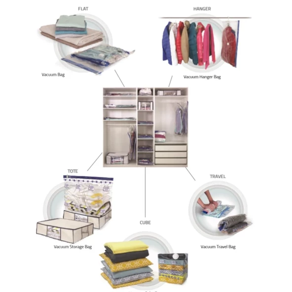 Vakumlu Hurç Poşet Saklama Torbası (50X70) - 6