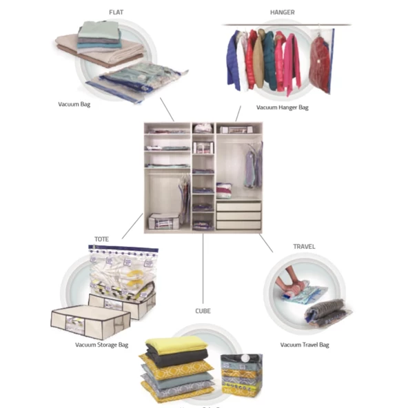 Vakumlu Hurç Poşet Saklama Torbası (55x90) - 6