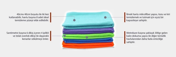 Cam Bezi Hassas Yüzey Temizlik Bezi  Mikrofiber Bez - 5