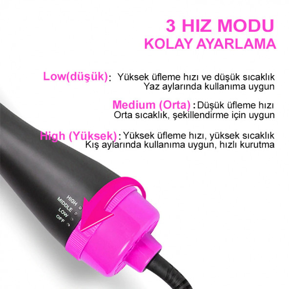 One Step Saç Şekillendirici ve Saç Düzleştirici Fön Tarağı - 7