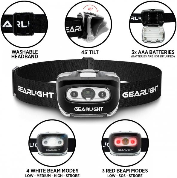 GearLight S500 LED Kafa Feneri [2li Paket] - 4