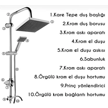 Wuvera Yeni Nesil Robot Yağmurlama Tepe Duş Başlığı Seti – Bahçeniz İçin Akıllı Çözüm! - 2