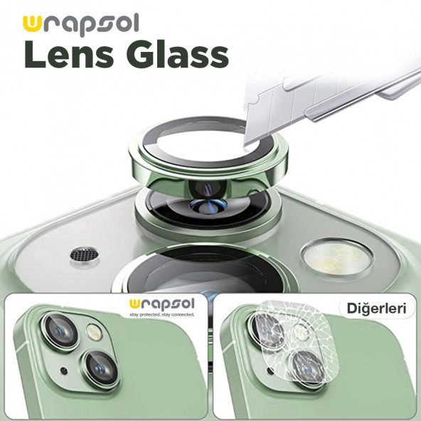 iPhone 15 Yeşil Kamera Lens Koruyucu Kolay Uygulama Aparatlı - Resim 2