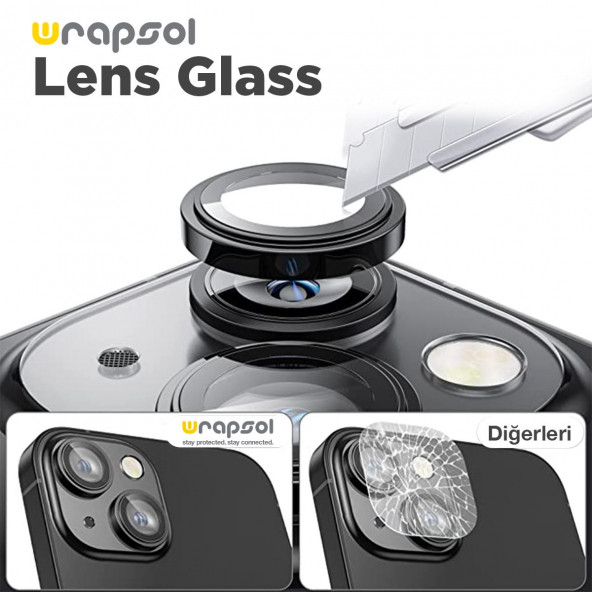 iPhone 15 Plus Siyah Kamera Lens Koruyucu Kolay Uygulama Aparatlı - Resim 2