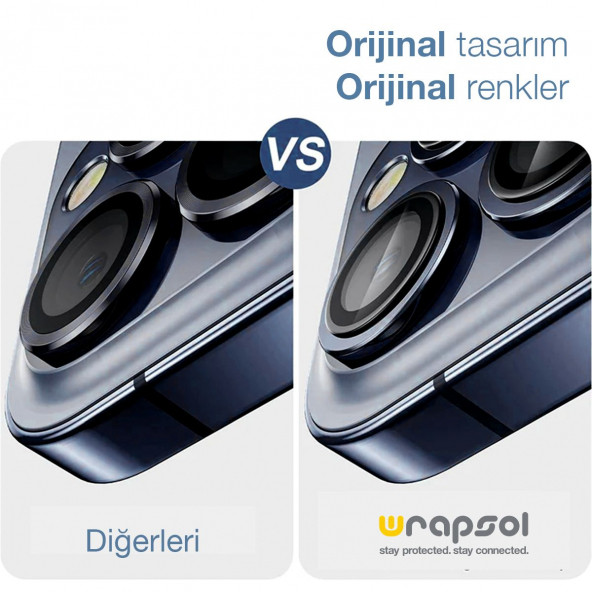 iPhone 15 Pro Kamera Lens Koruyucu Mavi Titanyum Kolay Uygulama Aparatlı