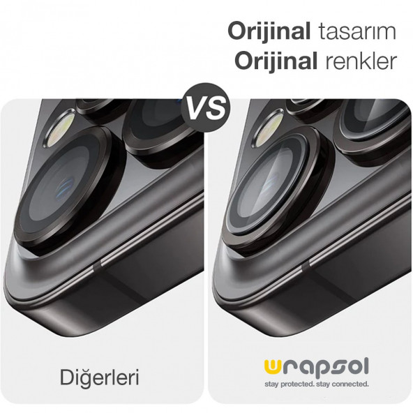 iPhone 15 Pro Max Kamera Lens Koruyucu Siyah Titanyum Kolay Uygulama Aparatlı