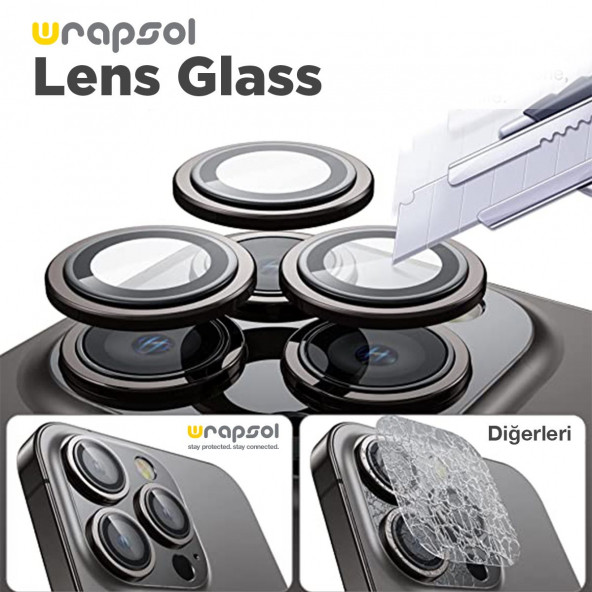 iPhone 15 Pro Max Kamera Lens Koruyucu Siyah Titanyum Kolay Uygulama Aparatlı - 3