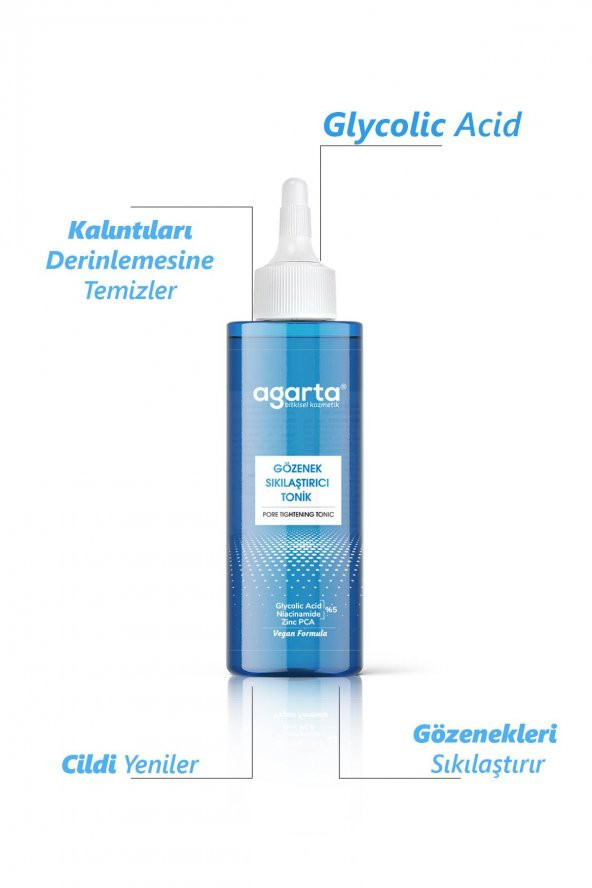 Gözenek Sıkılaştırıcı Tonik  Glycolic Acid-Niacinamide-Zinc PCA 200 ml - 2