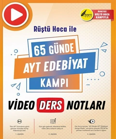 65 Günde AYT Edebiyat Video Ders Notları Tonguç Akademi ürün görseli 1