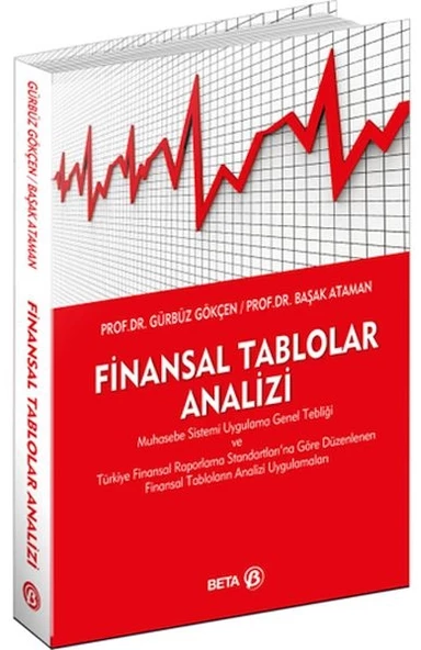 Finansal Tablolar Analizi