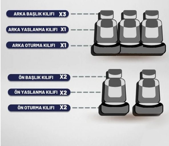 Modern Garaj Volkswagen Golf, Polo, Bora  Gofrajlı Oto Koltuk  Kılıfı Seti - Resim 5