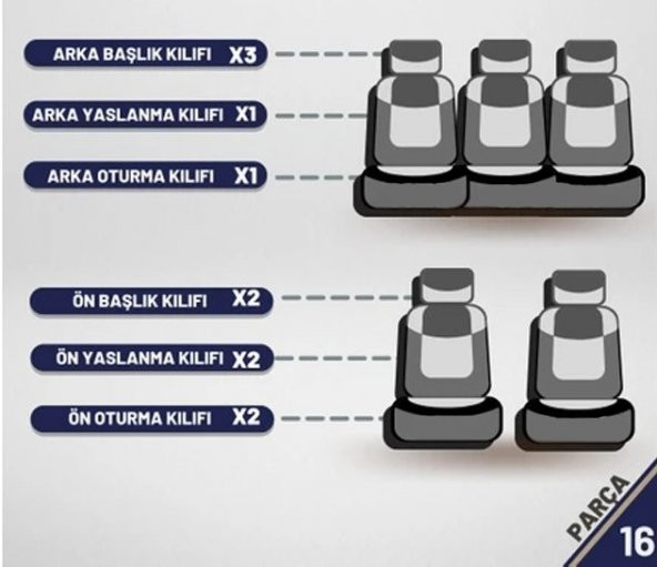 Modern Garaj Dacia Duster, Sandero, Solenza Uyumlu Gofrajlı Oto Koltuk Kılıfı Seti - Resim 5