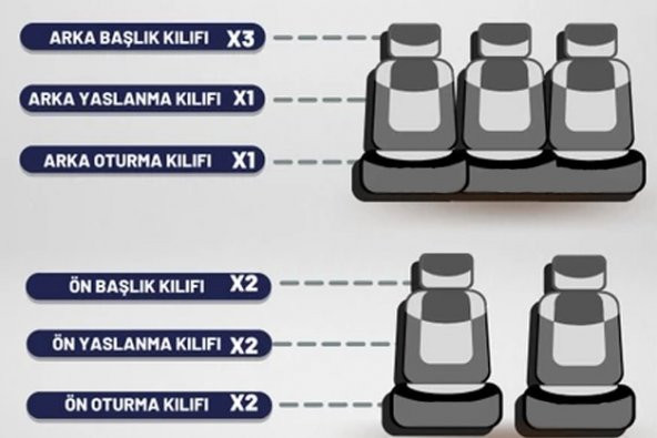 Modern Garaj Renault Clio 1-2-3-4, Symbol Uyumlu Oto Koltuk Kılıfı Seti EkoSport Siyah - Resim 3