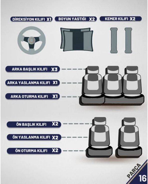 Citroen C3-C4, Berlingo ,Saxo, Xantia Uyumlu Gofrajlı Siyah Oto Koltuk  Kılıfı Seti Yastık-Kemer - Resim 3