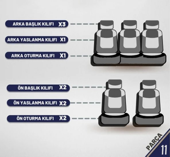 Dacia Oto Koltuk Kılıfı Dacia Logolu Koltuk Kılıfı Dacia Kılıf - Resim 2