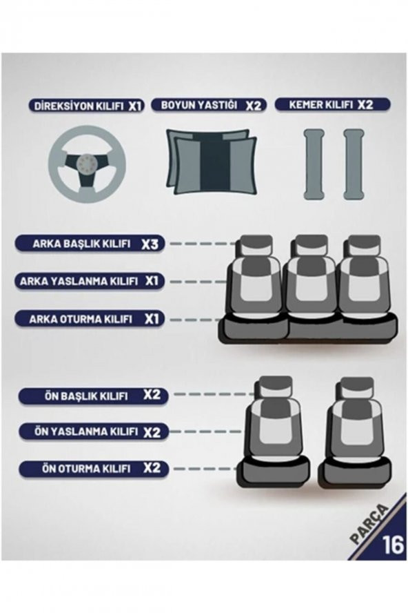 Focus, Fiesta, Escort Uyumlu Fume Oto Koltuk Kılıfı Boyun Yastığı Kemer Knforu Direksiyon Kılıfı - 5