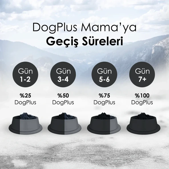 DogPlus Kuzu Etli Pirinçli Yavru Köpek Maması 3 Kg x 2 Adet - 5